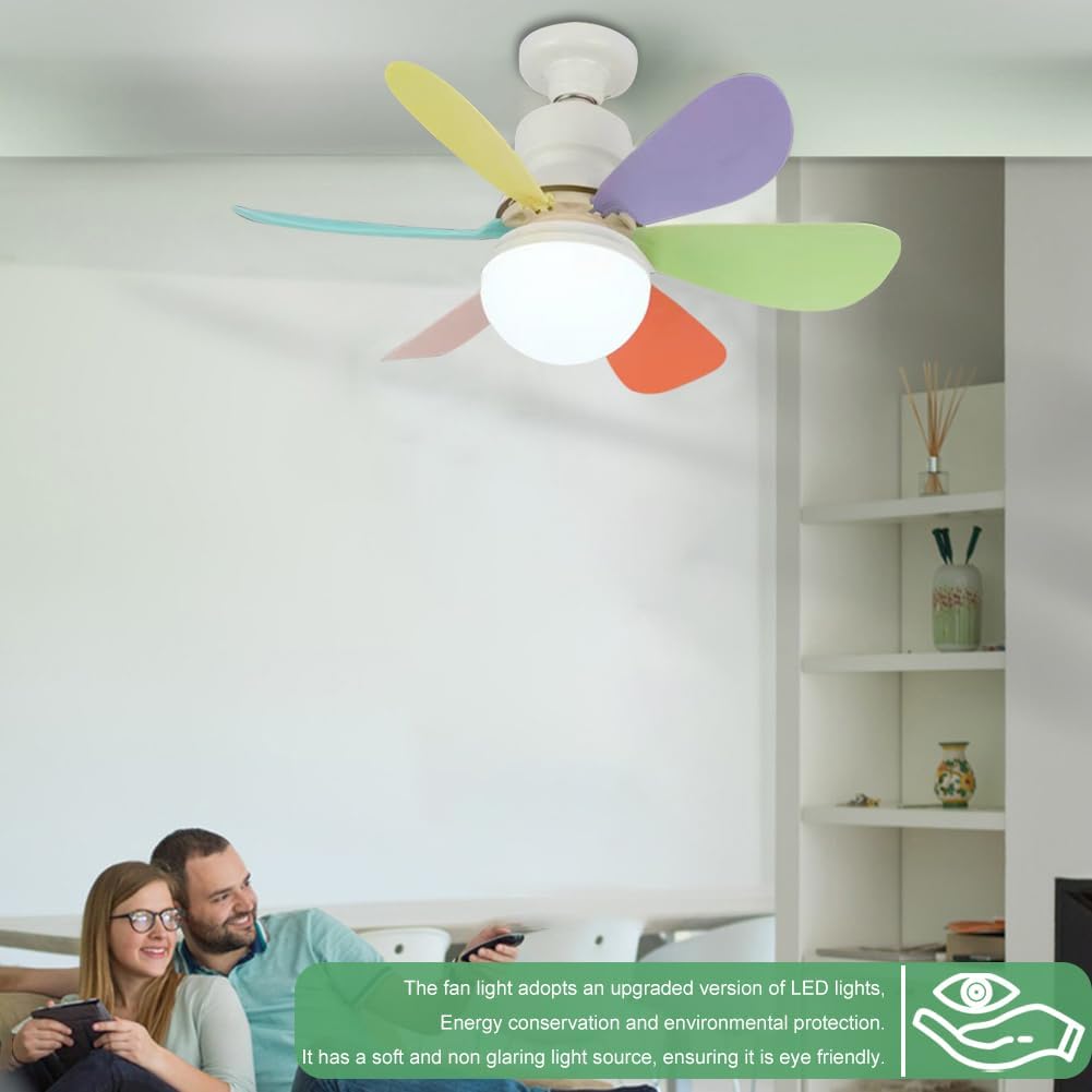 2 σε 1 Ανεμιστήρας Οροφής και Λάμπα LED με Τηλεχειριστήριο 40 W - Ε27 2 σε 1 Ανεμιστήρας Οροφής και Λάμπα LED με Τηλεχειριστήριο 40 W - Ε27