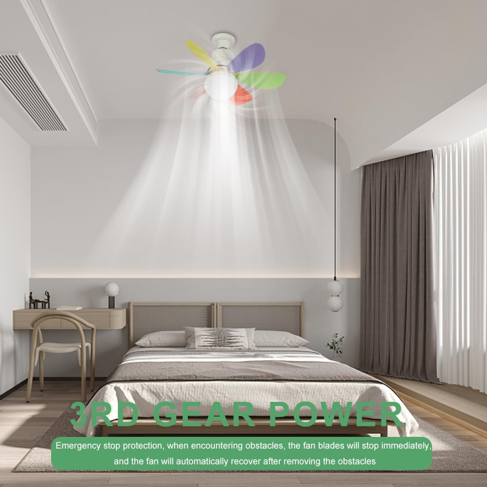 2 σε 1 Ανεμιστήρας Οροφής και Λάμπα LED με Τηλεχειριστήριο 40 W - Ε27 2 σε 1 Ανεμιστήρας Οροφής και Λάμπα LED με Τηλεχειριστήριο 40 W - Ε27