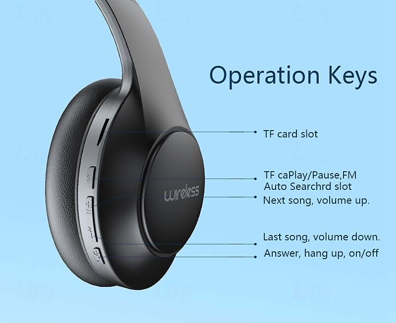 2 σε 1 Ασύρματα & Ενσύρματα Over-Ear Bluetooth Headphones με Αναδιπλούμενο Σχεδιασμό 2 σε 1 Ασύρματα & Ενσύρματα Over-Ear Bluetooth Headphones με Αναδιπλούμενο Σχεδιασμό