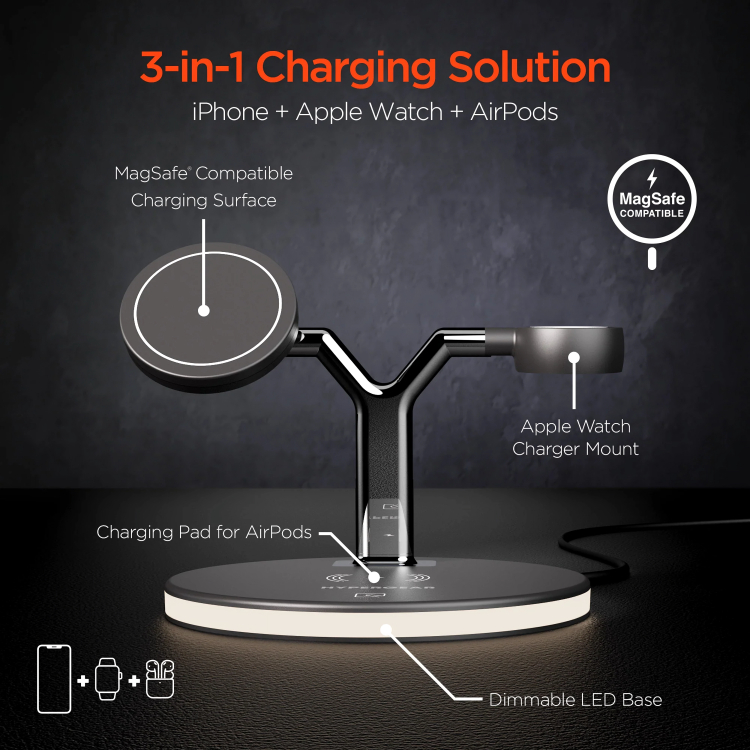 3 σε 1 Ασύρματος Φορτιστής Qi Pad 25W - Quick Charge για Smartphone, Apple Watch & AirPods - Andowl 3 σε 1 Ασύρματος Φορτιστής Qi Pad 25W - Quick Charge για Smartphone, Apple Watch & AirPods - Andowl