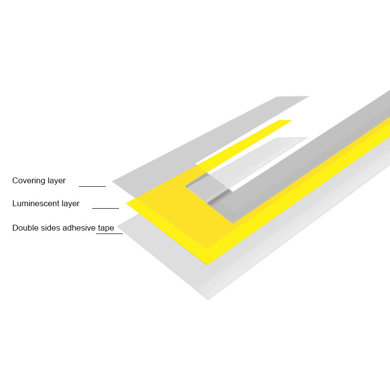 Αδιάβροχος LED Ταινία Διακοσμητικός Φωτισμός Βροχής - Ομίχλης για Κράνος Μοτοσυκλέτας OEM – Πράσινο Αδιάβροχος LED Ταινία Διακοσμητικός Φωτισμός Βροχής - Ομίχλης για Κράνος Μοτοσυκλέτας OEM – Πράσινο