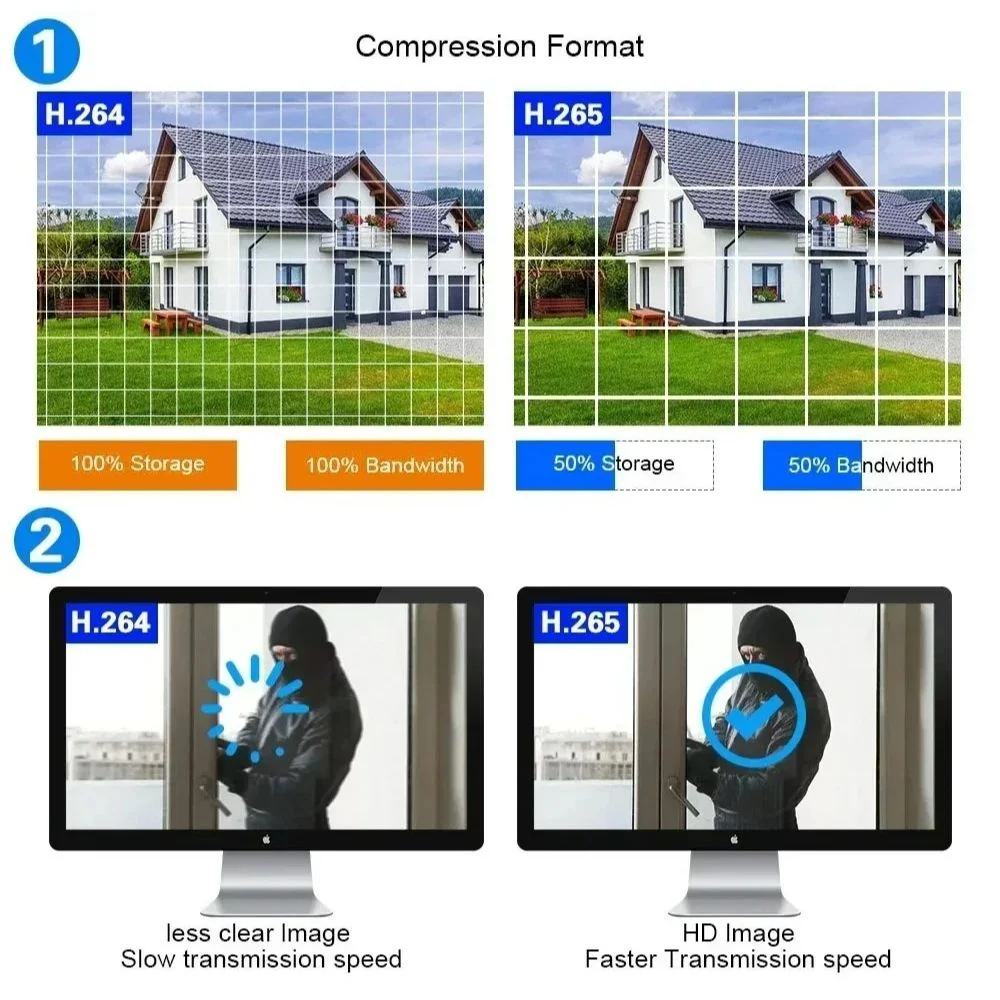 Andowl WiFi PTZ IP Κάμερα Ασφαλείας 8K με Τριπλό Φακό και Νυχτερινή Όραση Andowl WiFi PTZ IP Κάμερα Ασφαλείας 8K με Τριπλό Φακό και Νυχτερινή Όραση