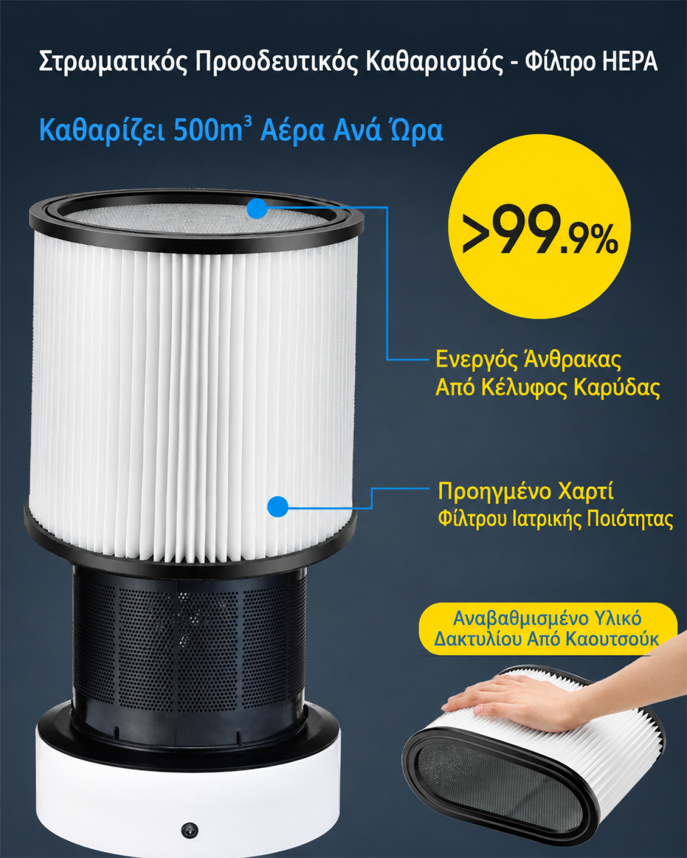 Ανεμιστήρας Πύργος 40W Χωρίς Πτερύγια με HEPA Φίλτρο και Τηλεχειριστήριο Ανεμιστήρας Πύργος 40W Χωρίς Πτερύγια με HEPA Φίλτρο και Τηλεχειριστήριο