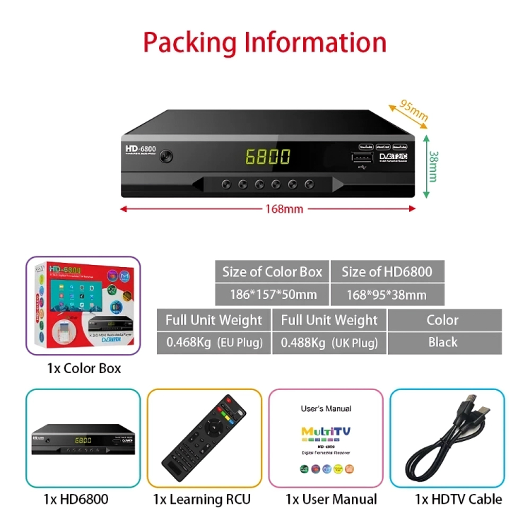 Αποκωδικοποιητής Τηλεόρασης TNT HDMI - DVB-T T2 & DVB-C Αποκωδικοποιητής Τηλεόρασης TNT HDMI - DVB-T T2 & DVB-C