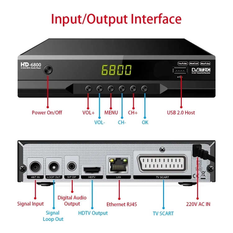 Αποκωδικοποιητής Τηλεόρασης TNT HDMI - DVB-T T2 & DVB-C Αποκωδικοποιητής Τηλεόρασης TNT HDMI - DVB-T T2 & DVB-C