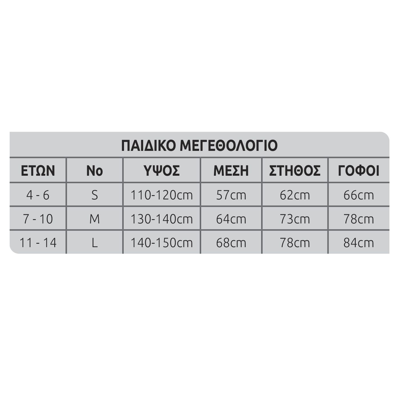 Αποκριάτικη Παιδική Στολή Κοκκινοσκουφίτσα Αποκριάτικη Παιδική Στολή Κοκκινοσκουφίτσα