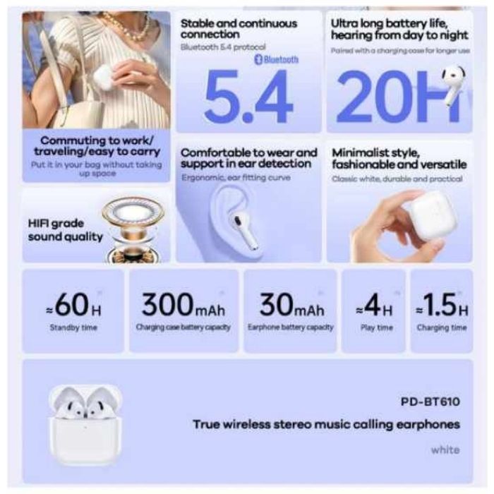 Ασύρματα Ακουστικά Bluetooth με Θήκη Φόρτισης & Αυτονομία Μπαταρίας έως 20 Ώρες - Remax Ασύρματα Ακουστικά Bluetooth με Θήκη Φόρτισης & Αυτονομία Μπαταρίας έως 20 Ώρες - Remax