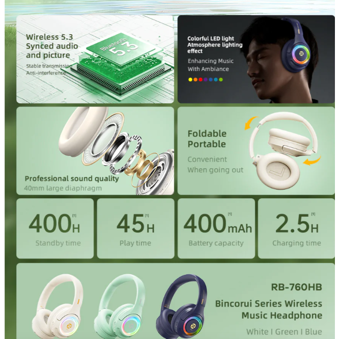 Ασύρματα ακουστικά REMAX RB-760HB Μπλε Ασύρματα ακουστικά REMAX RB-760HB Μπλε