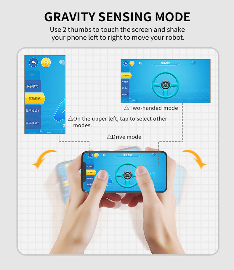 Εκπαιδευτικό Παιχνίδι Έξυπνο Συναρμολογούμενο Τηλεκατευθυνόμενο Ρομπότ Εκπαιδευτικό Παιχνίδι Έξυπνο Συναρμολογούμενο Τηλεκατευθυνόμενο Ρομπότ