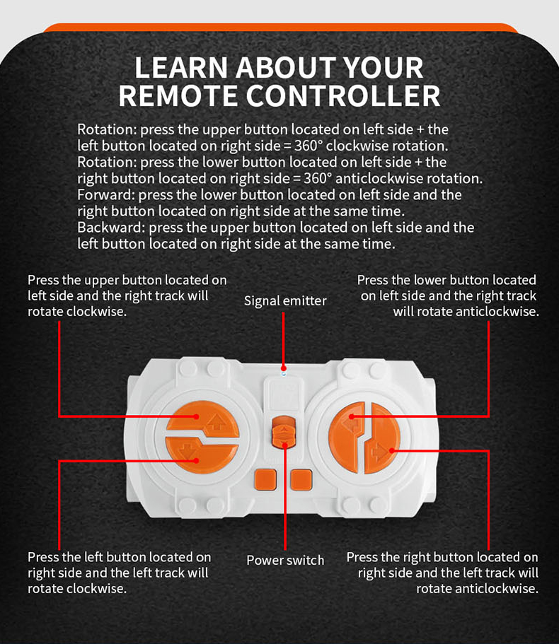 Εκπαιδευτικό Παιχνίδι Έξυπνο Συναρμολογούμενο Τηλεκατευθυνόμενο Ρομπότ Εκπαιδευτικό Παιχνίδι Έξυπνο Συναρμολογούμενο Τηλεκατευθυνόμενο Ρομπότ