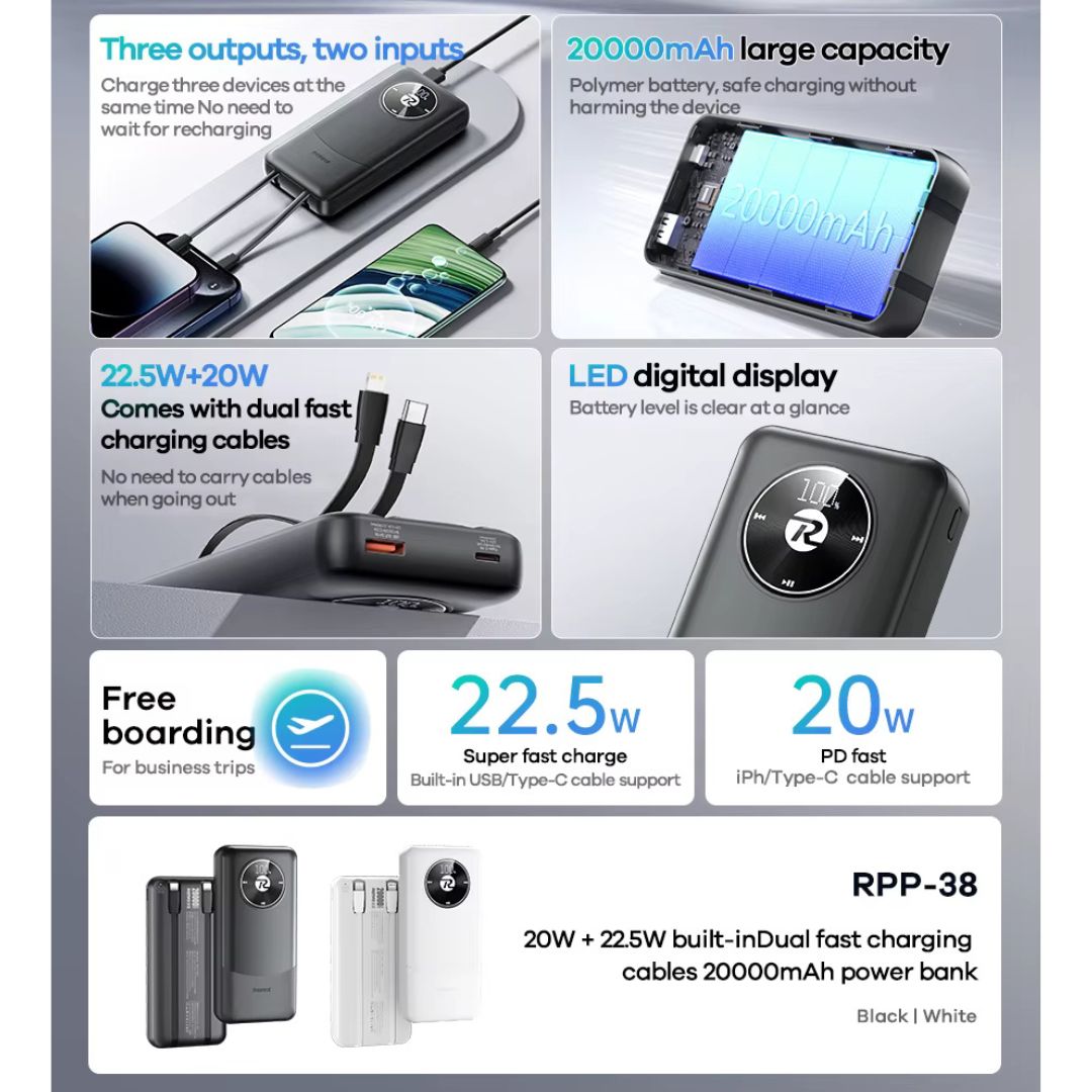 Επαναφορτιζόμενο Power Bank 20000 mAh με 2 Καλώδια Γρήγορης Φόρτισης και Θύρες USB & Type-C - Remax Επαναφορτιζόμενο Power Bank 20000 mAh με 2 Καλώδια Γρήγορης Φόρτισης και Θύρες USB & Type-C - Remax