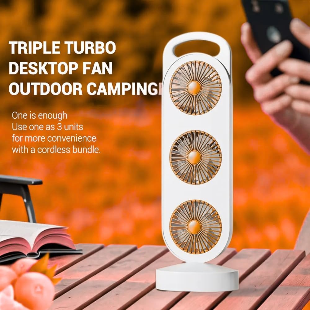 Επαναφορτιζόμενος Ανεμιστήρας Τριπλής Ροής Αέρα – Ισχυρός, Αθόρυβος και Φορητός Επαναφορτιζόμενος Ανεμιστήρας Τριπλής Ροής Αέρα – Ισχυρός, Αθόρυβος και Φορητός