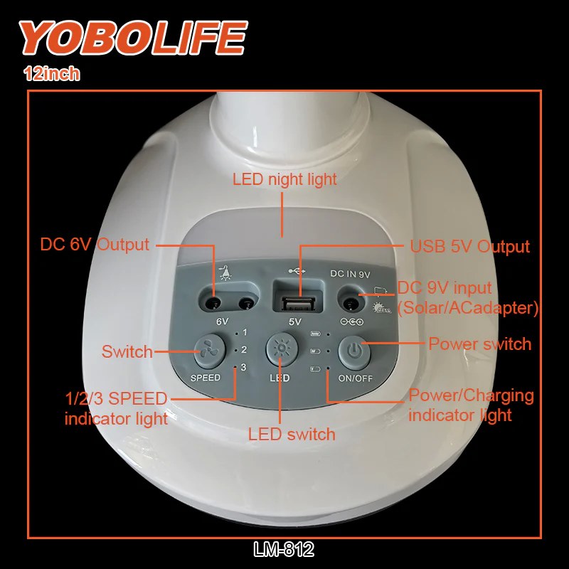 Επιτραπέζιος Ανεμιστήρας 12 Yobolife – Ηλιακή Φόρτιση, LED Φωτισμός και Επαναφόρτιση Συσκευών Επιτραπέζιος Ανεμιστήρας 12 Yobolife – Ηλιακή Φόρτιση, LED Φωτισμός και Επαναφόρτιση Συσκευών