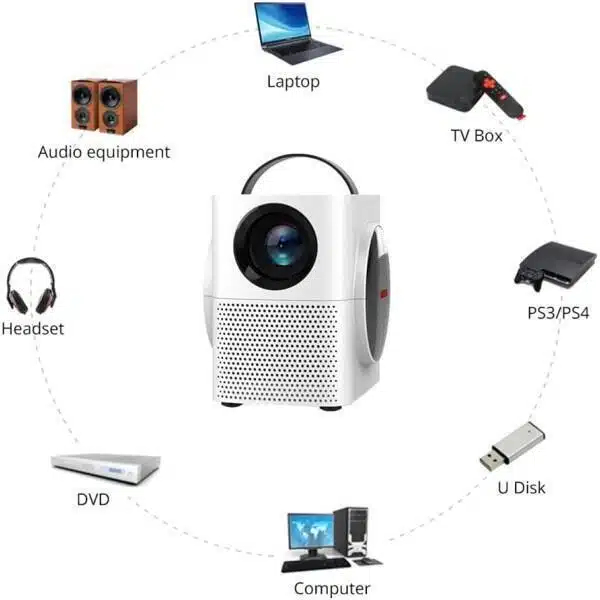Andowl Projector με Ενσωματωμένα Ηχεία Λευκός Andowl Projector με Ενσωματωμένα Ηχεία Λευκός