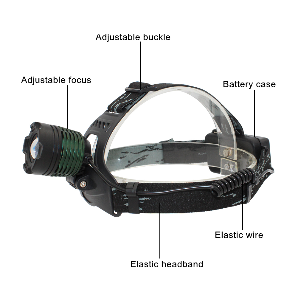 Φακός με 1 LED T6 Κεφαλής για Ποδηλάτες / Camping / Ψάρεμα / Αναρρίχηση Υψηλής φωτεινότητας 1000 Lumen με Zoom Αδιάβροχος - USB Επαναφορτιζόμενος Headlamp Φακός με 1 LED T6 Κεφαλής για Ποδηλάτες / Camping / Ψάρεμα / Αναρρίχηση Υψηλής φωτεινότητας 1000 Lumen με Zoom Αδιάβροχος - USB Επαναφορτιζόμενος Headlamp