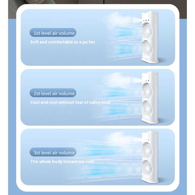 Φορητό Κλιματιστικό USB για Οικονομική Ψύξη με Υδρονέφωση και Υγραντήρα με Τεχνολογία Εξάτμισης - Air Cooler Ανεμιστήρας Air Condition Φορητό Κλιματιστικό USB για Οικονομική Ψύξη με Υδρονέφωση και Υγραντήρα με Τεχνολογία Εξάτμισης - Air Cooler Ανεμιστήρας Air Condition