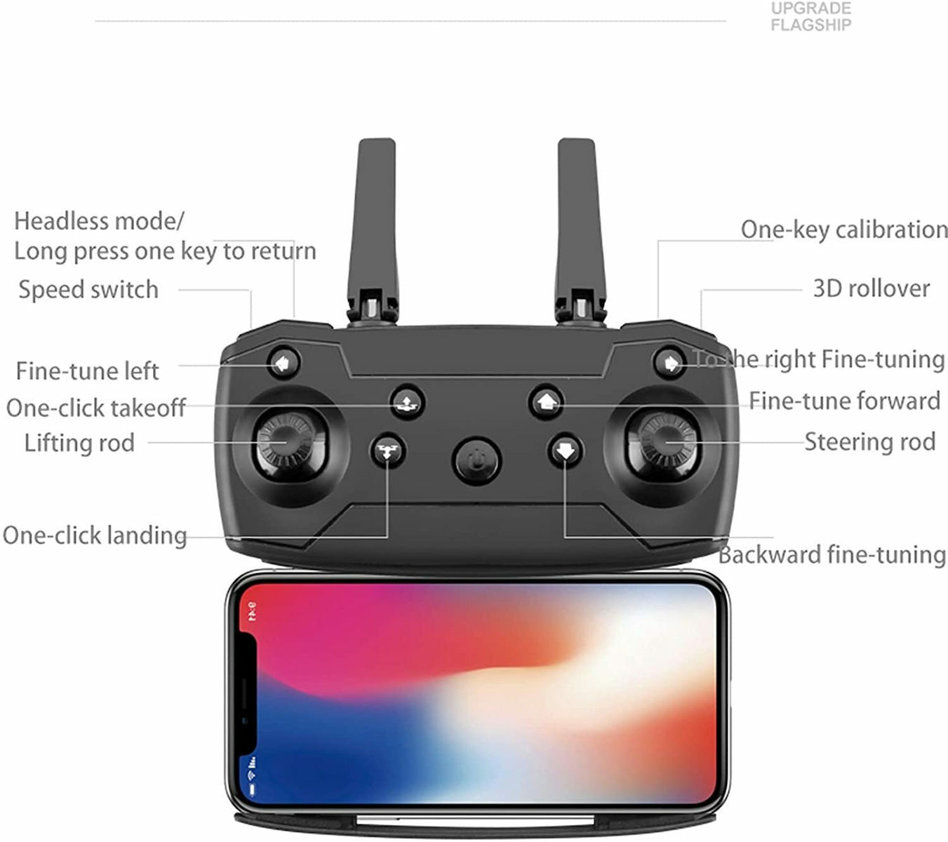 Gaoqi Αναδιπλούμενο Drone 2.4 GHz με 4K Κάμερα, Ρυθμιζόμενη Ταχύτητα και Χειριστήριο σε Μαύρο Χρώμα Gaoqi Αναδιπλούμενο Drone 2.4 GHz με 4K Κάμερα, Ρυθμιζόμενη Ταχύτητα και Χειριστήριο σε Μαύρο Χρώμα