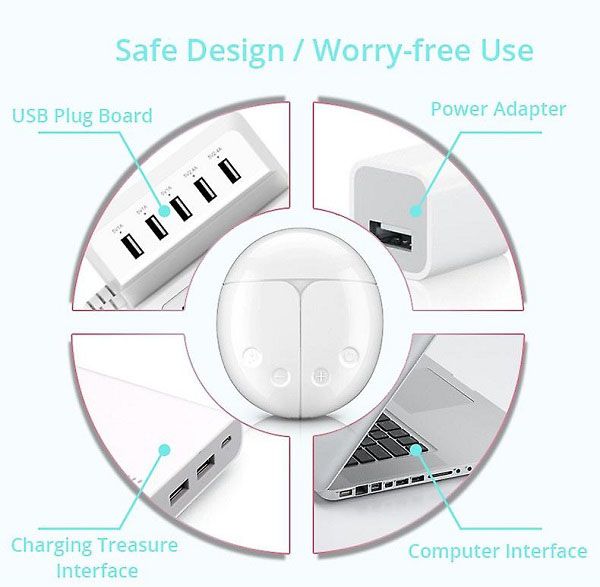 Ηλεκτρικό Θήλαστρο Διπλής Άντλησης με Θύρα USB και 2 Φιάλες 150ml - Λευκό Ηλεκτρικό Θήλαστρο Διπλής Άντλησης με Θύρα USB και 2 Φιάλες 150ml - Λευκό
