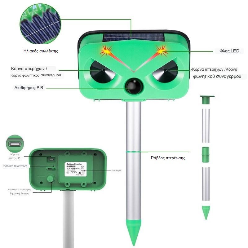 Ηλιακό Επαναφορτιζόμενο USB Απωθητικό Πουλιών και Μικρών Ζώων με Υπέρηχο, Φλας και Ηχογραφημένους Ήχους με Μορφή Πουλιού Ηλιακό Επαναφορτιζόμενο USB Απωθητικό Πουλιών και Μικρών Ζώων με Υπέρηχο, Φλας και Ηχογραφημένους Ήχους με Μορφή Πουλιού