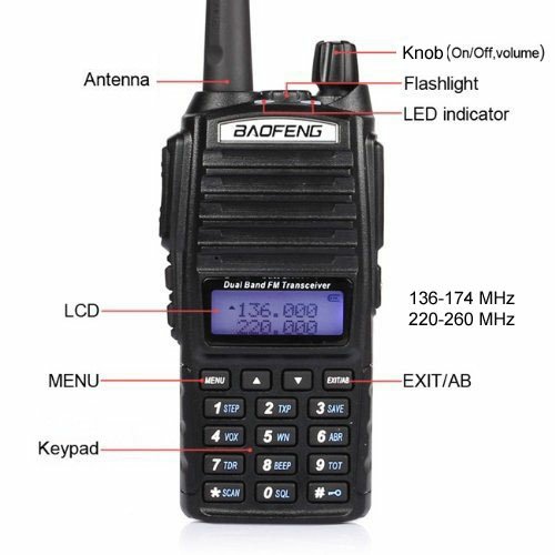 Ασύρματος DUAL BAND Πομποδέκτης της VHF/UHF – BAOFENG UV-82
