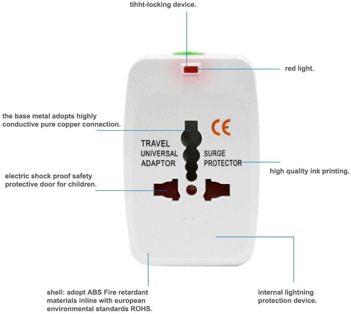 Ταξιδιωτικός Αντάπτορας Πρίζας - All in 1 (EU & AU & UK & US Plug) Universal Travel Adaptor