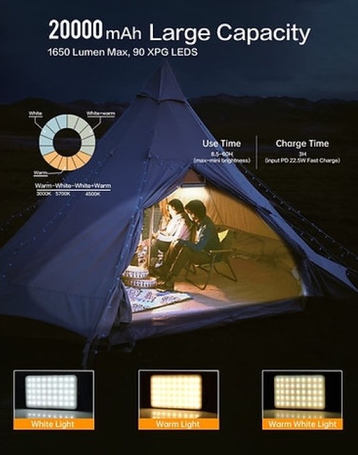 Αδιάβροχος Ηλιακός Φακός 1650 Lumens / Φορητή Μπαταρία Φόρτισης με 1 x USB-Α / 2 x Type-C, 22.5W - YeeMatop PowerBank Solar Camping Led Lantern Black