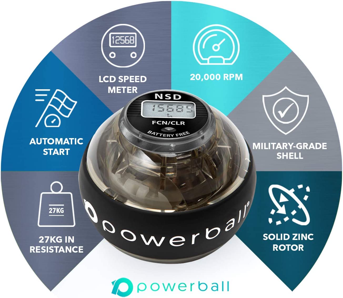 Μπάλα Ενδυνάμωσης - Εκγύμνασης Χεριού - Powerball Hybrid Autostart Pro 280Hz
