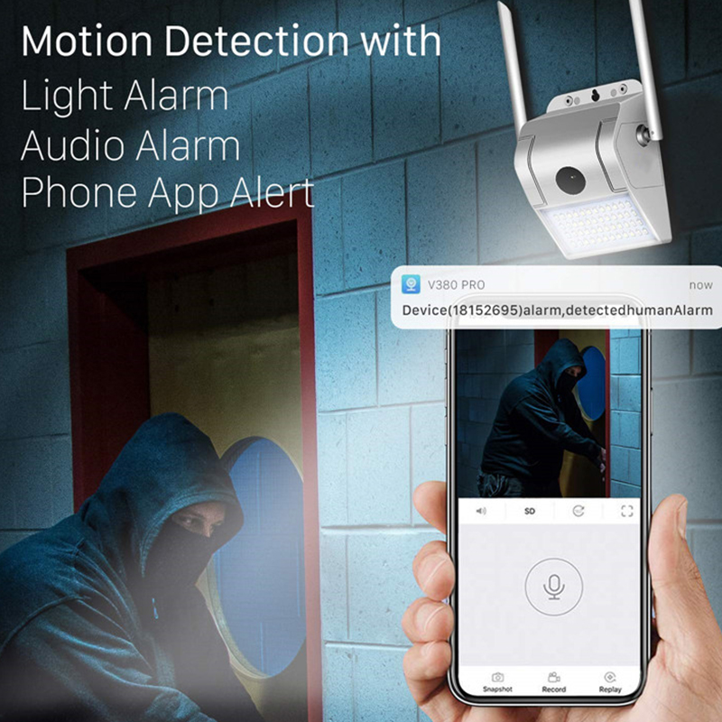 Αδιάβροχη WiFi IP Κάμερα 1080p & Φωτιστικό LED με Ανίχνευση Κίνησης Επιτοίχιο JORTAN 8168 Εξωτερικού Χώρου