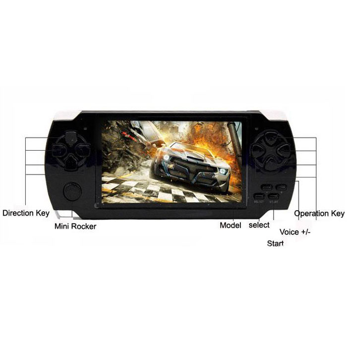 Κονσόλα Παιχνιδιού PMP με 2000 Παιχνίδια - Gamepad Retro Games