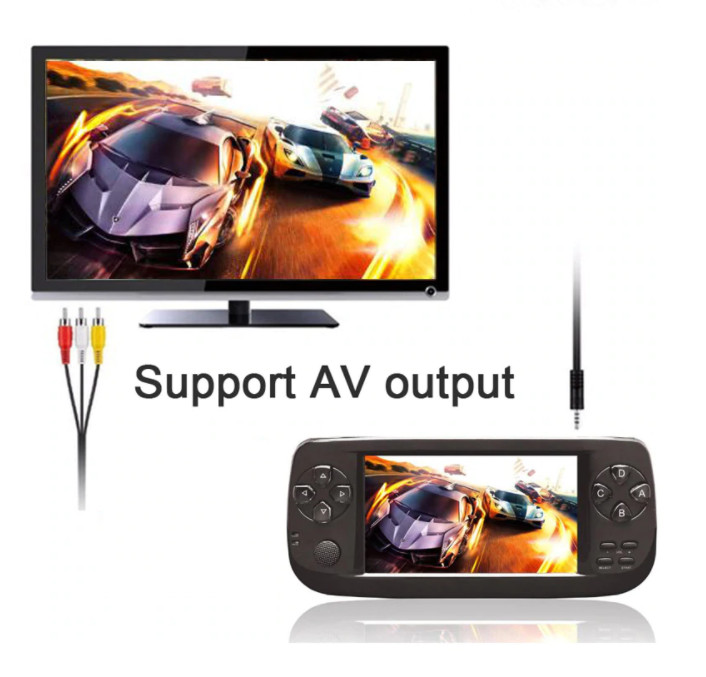 Ρετρό Κονσόλα Παιχνιδιών PAP KIII 4.3 ιντσών HD με Ενσωματωμένα 3000 Κλασικά Παιχνίδια 64 bit & Υποστήριξη AV