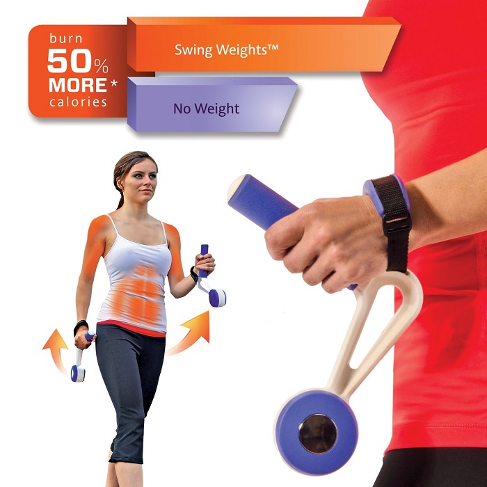 Swing weights - καινοτόμα βαράκια περπατήματος