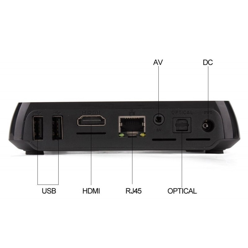 Mini Android TV Box 4K Ultra HD OTT M8S KODI