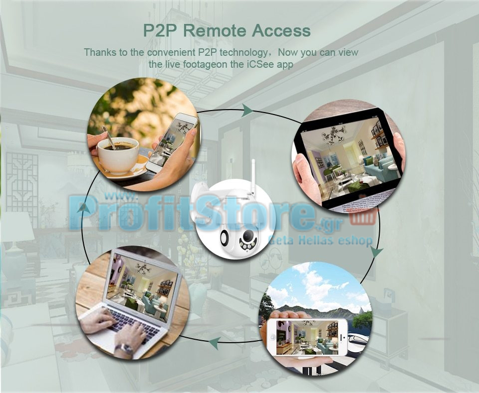 Αδιάβροχη Ασύρματη IP WiFi/Ethernet Κάμερα FHD 1080p Pan/Tilt Εσωτερικού & Εξωτερικού χώρου με Νυχτερινή Λήψη, Tracking Ανιχνευτή Κίνησης, Ειδοποίηση στο Κινητό, Μικρόφωνο, Ηχείο (Ενδοεπικοινωνία Μωρού), Σειρήνα & Micro SD Baby Monitor, Pet Monitor, Θυροτηλεόραση