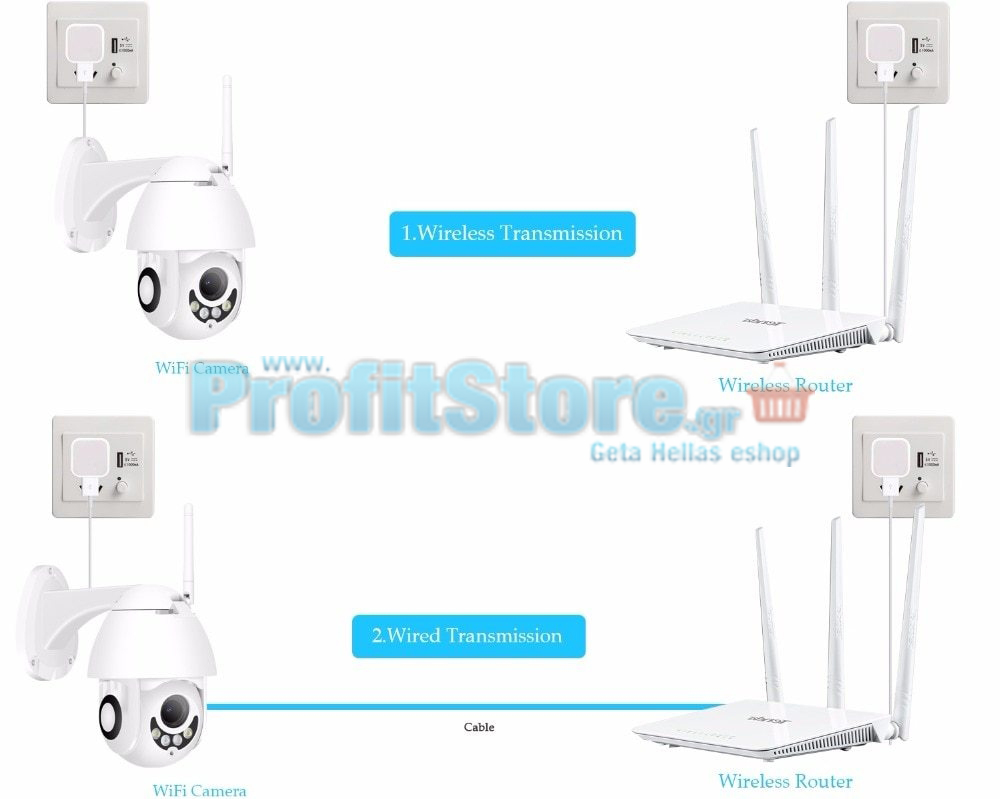 Αδιάβροχη Ασύρματη IP WiFi/Ethernet Κάμερα FHD 1080p Pan/Tilt Εσωτερικού & Εξωτερικού χώρου με Νυχτερινή Λήψη, Tracking Ανιχνευτή Κίνησης, Ειδοποίηση στο Κινητό, Μικρόφωνο, Ηχείο (Ενδοεπικοινωνία Μωρού), Σειρήνα & Micro SD Baby Monitor, Pet Monitor, Θυροτηλεόραση