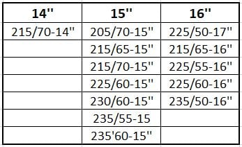 Αλυσίδες Χιονιού για Λάστιχα Αυτοκινήτου 9mm με Απλό Κούμπωμα 2τμχ KNS-100