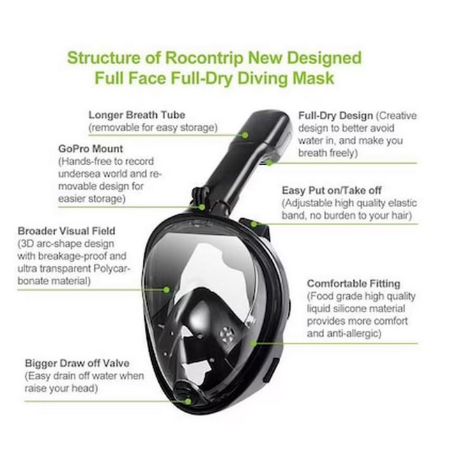 Sub Full Face Snorkel - Ολοπρόσωπη Μάσκα Κατάδυσης με Αναπνευστήρα & Βάση για Action Camera Sub Full Face Snorkel - Ολοπρόσωπη Μάσκα Κατάδυσης με Αναπνευστήρα & Βάση για Action Camera