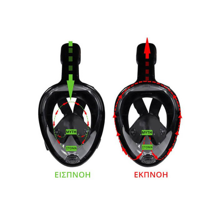 Sub Full Face Snorkel - Ολοπρόσωπη Μάσκα Κατάδυσης με Αναπνευστήρα & Βάση για Action Camera Sub Full Face Snorkel - Ολοπρόσωπη Μάσκα Κατάδυσης με Αναπνευστήρα & Βάση για Action Camera