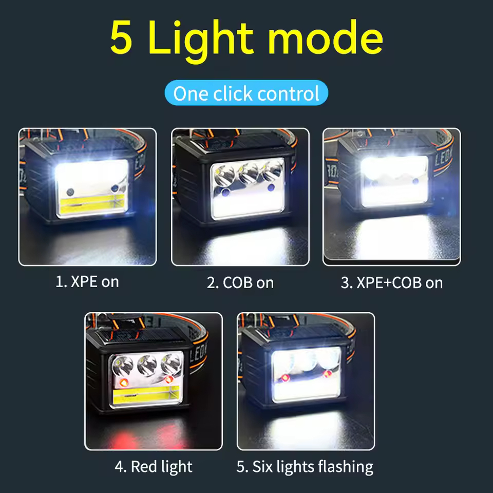 Αδιάβροχος Επαναφορτιζόμενος Φακός Κεφαλής LED με Ηλιακή Φόρτιση & USB Type-C