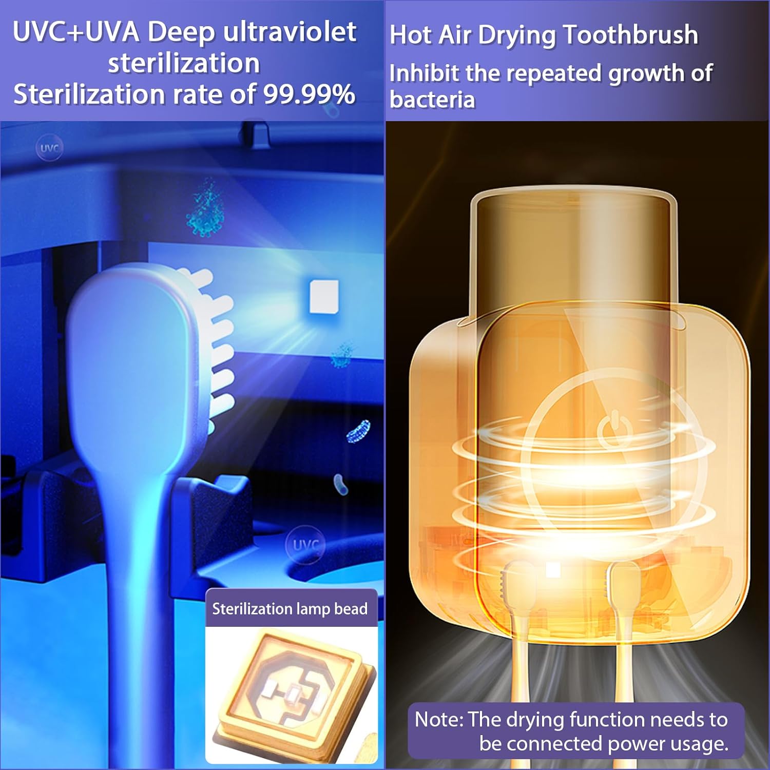 Μίνι Αποστειρωτής Οδοντόβουρτσας Μίνι Αποστειρωτής Οδοντόβουρτσας