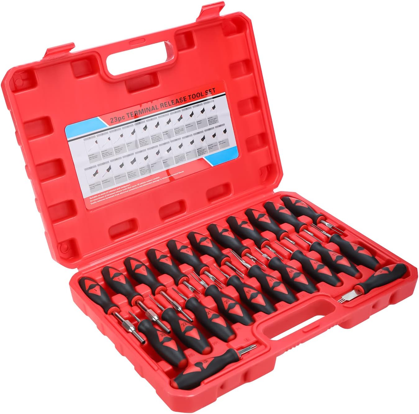 Σετ Εργαλείων Απασφάλισης Ακροδεκτών 23 τεμ. σε Θήκη Μεταφοράς Σετ Εργαλείων Απασφάλισης Ακροδεκτών 23 τεμ. σε Θήκη Μεταφοράς