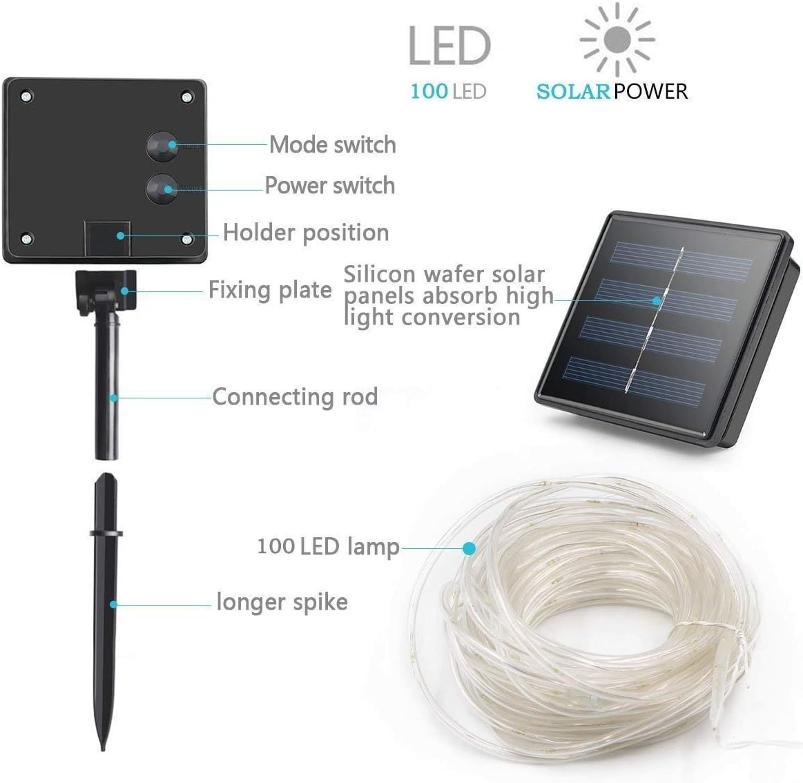 Χριστουγεννιάτικος Ηλιακός Φωτοσωλήνας 10m Ψυχρού Λευκού Φωτισμού Χριστουγεννιάτικος Ηλιακός Φωτοσωλήνας 10m Ψυχρού Λευκού Φωτισμού