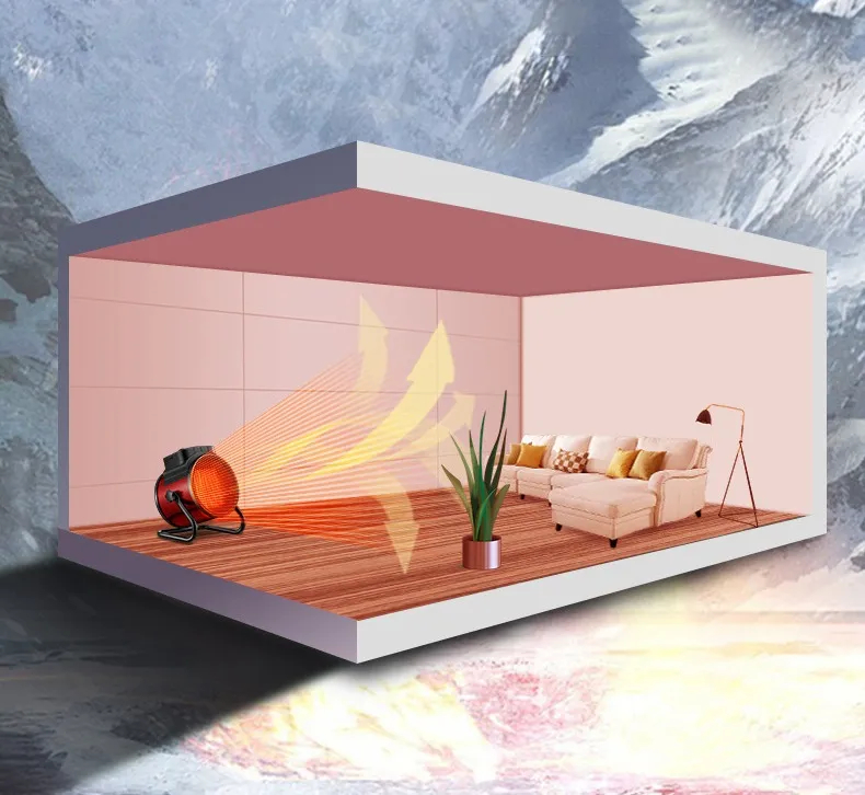 Αερόθερμο Κεραμικό 2500W με Θερμοστάτη και Προστασία Υπερθέρμανσης Ιδανικό για 30m² Αερόθερμο Κεραμικό 2500W με Θερμοστάτη και Προστασία Υπερθέρμανσης Ιδανικό για 30m²