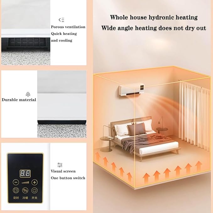 Επιτοίχιο Κλιματιστικό 2 σε 1 2000W με Τηλεχειριστήριο – Θέρμανση και Ψύξη PTC Επιτοίχιο Κλιματιστικό 2 σε 1 2000W με Τηλεχειριστήριο – Θέρμανση και Ψύξη PTC