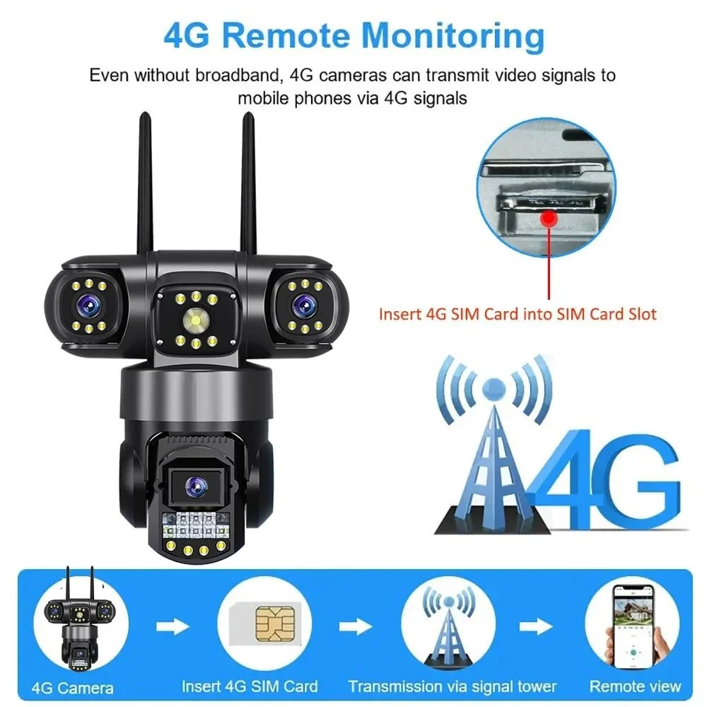 Κάμερα Ασφαλείας 4G PTZ IP 8K με Τριπλό Φακό και Νυχτερινή Όραση Andowl Κάμερα Ασφαλείας 4G PTZ IP 8K με Τριπλό Φακό και Νυχτερινή Όραση Andowl