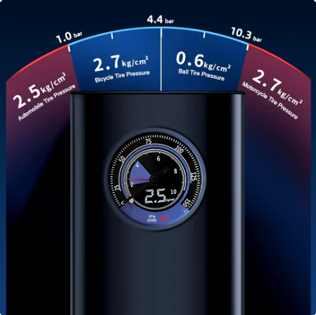 Φορητή Επαναφορτιζόμενη Αντλία Αέρα 17.8 x 8.2CM - Arrango Φορητή Επαναφορτιζόμενη Αντλία Αέρα 17.8 x 8.2CM - Arrango