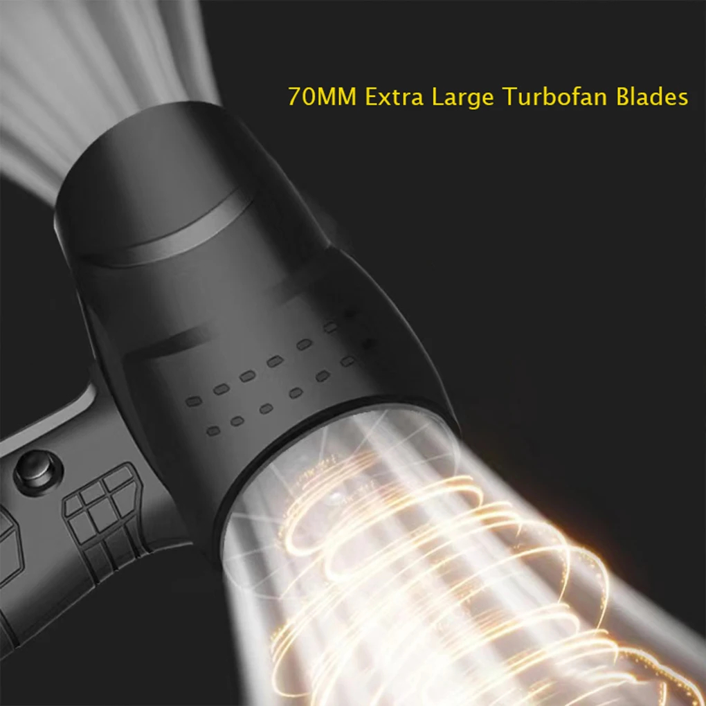 Επαναφορτιζόμενος Φυσητήρας Μπαταρίας 1500rpm Genai Επαναφορτιζόμενος Φυσητήρας Μπαταρίας 1500rpm Genai