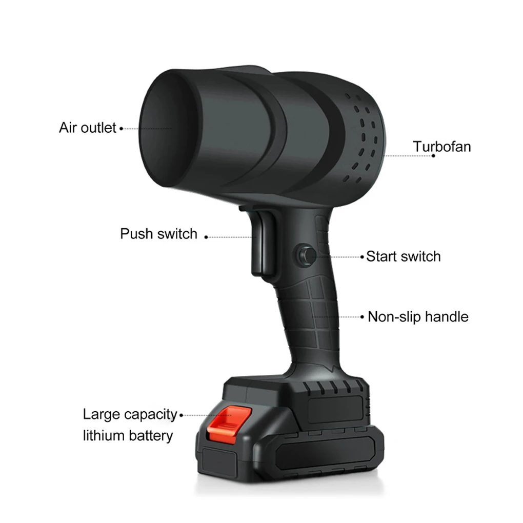 Επαναφορτιζόμενος Φυσητήρας Μπαταρίας 1500rpm Genai Επαναφορτιζόμενος Φυσητήρας Μπαταρίας 1500rpm Genai