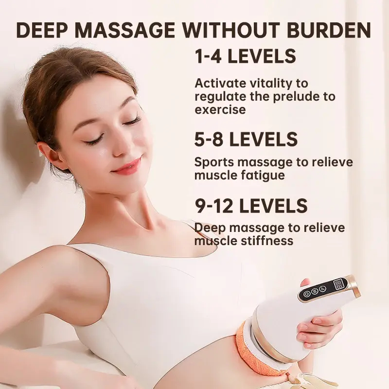 Συσκευή Μασάζ Σώματος 360° με Δόνηση Υψηλής Συχνότητας και 3 Εναλλάξιμα Καλύμματα – Body Massager Συσκευή Μασάζ Σώματος 360° με Δόνηση Υψηλής Συχνότητας και 3 Εναλλάξιμα Καλύμματα – Body Massager