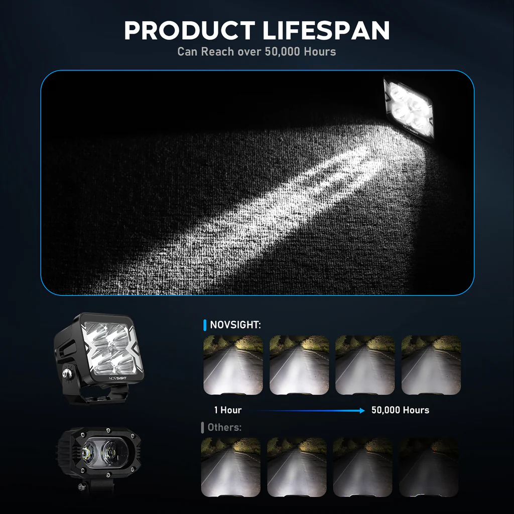 Προβολάκια Αλουμινίου LED Pods 40W Off-Road IP68 με EMC και Κάλυμμα 2500K Novsight Μαύρο Προβολάκια Αλουμινίου LED Pods 40W Off-Road IP68 με EMC και Κάλυμμα 2500K Novsight Μαύρο