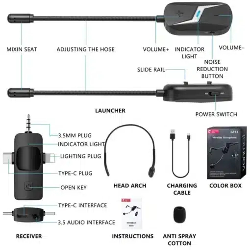 Ασύρματο Μικρόφωνο Κεφαλής με Δέκτη TypeC, AUX & Lightning - Andowl